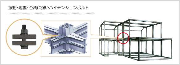 振動・地震・台風に強いハイテンションボルト