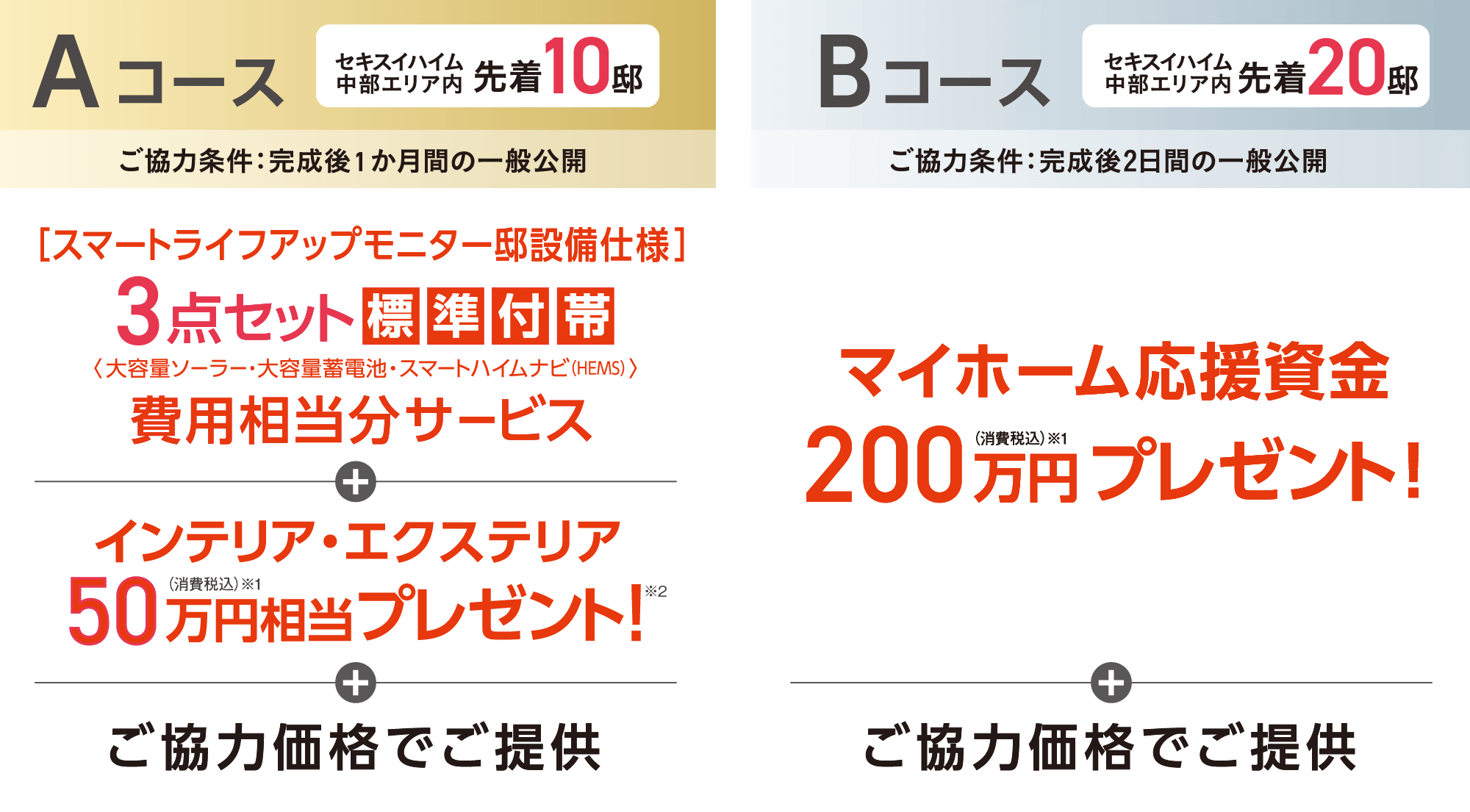 Aコース／セキスイハイム中部エリア内 先着10邸、Bコース／セキスイハイム中部エリア内 先着20邸
