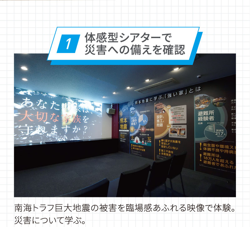 point1/体感型シアターで災害への備えを確認/南海トラフ巨大地震の被害を臨場感あふれる映像で体験。災害について学ぶ。