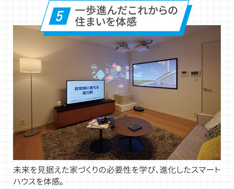 point5/一歩進んだこれからの住まいを体感/未来を見据えた家づくりの必要性を学び、進化したスマートハウスを体感。