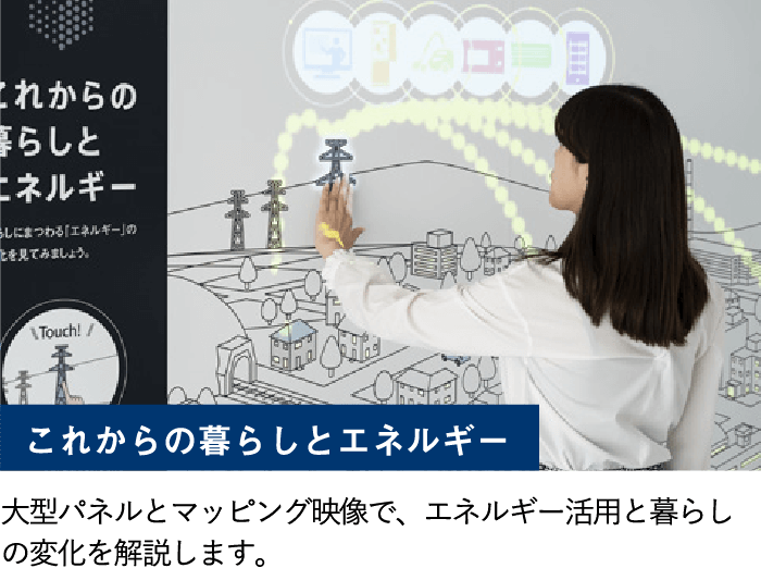 これからの暮らしとエネルギー／大型パネルとマッピング映像で、エネルギー活用と暮らしの変化を解説します。