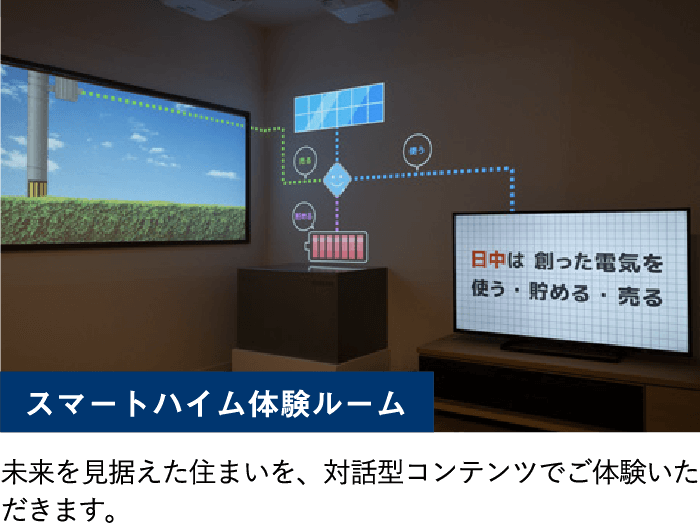 未来を見据えた住まいを、対話型コンテンツでご体験いただきます。