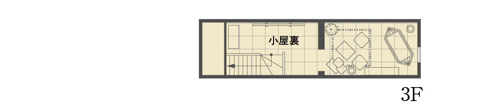 岐阜県庁前グランツーユーV展示場／間取り図3F