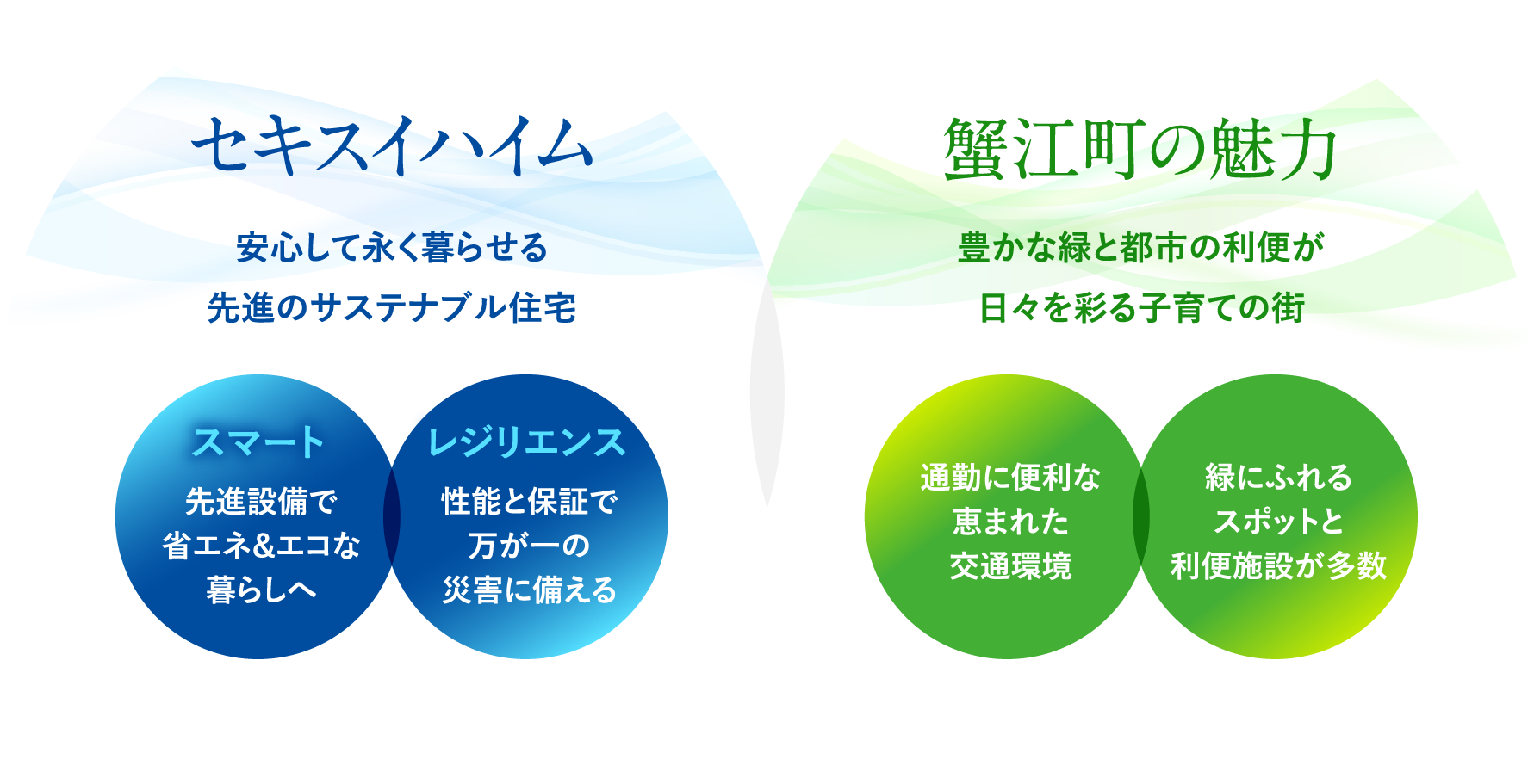 セキスイハイム：安心して永く暮らせる先進のサステナブル住宅｜蟹江町の魅力：豊かな都市の利便が日々を彩る子育ての街