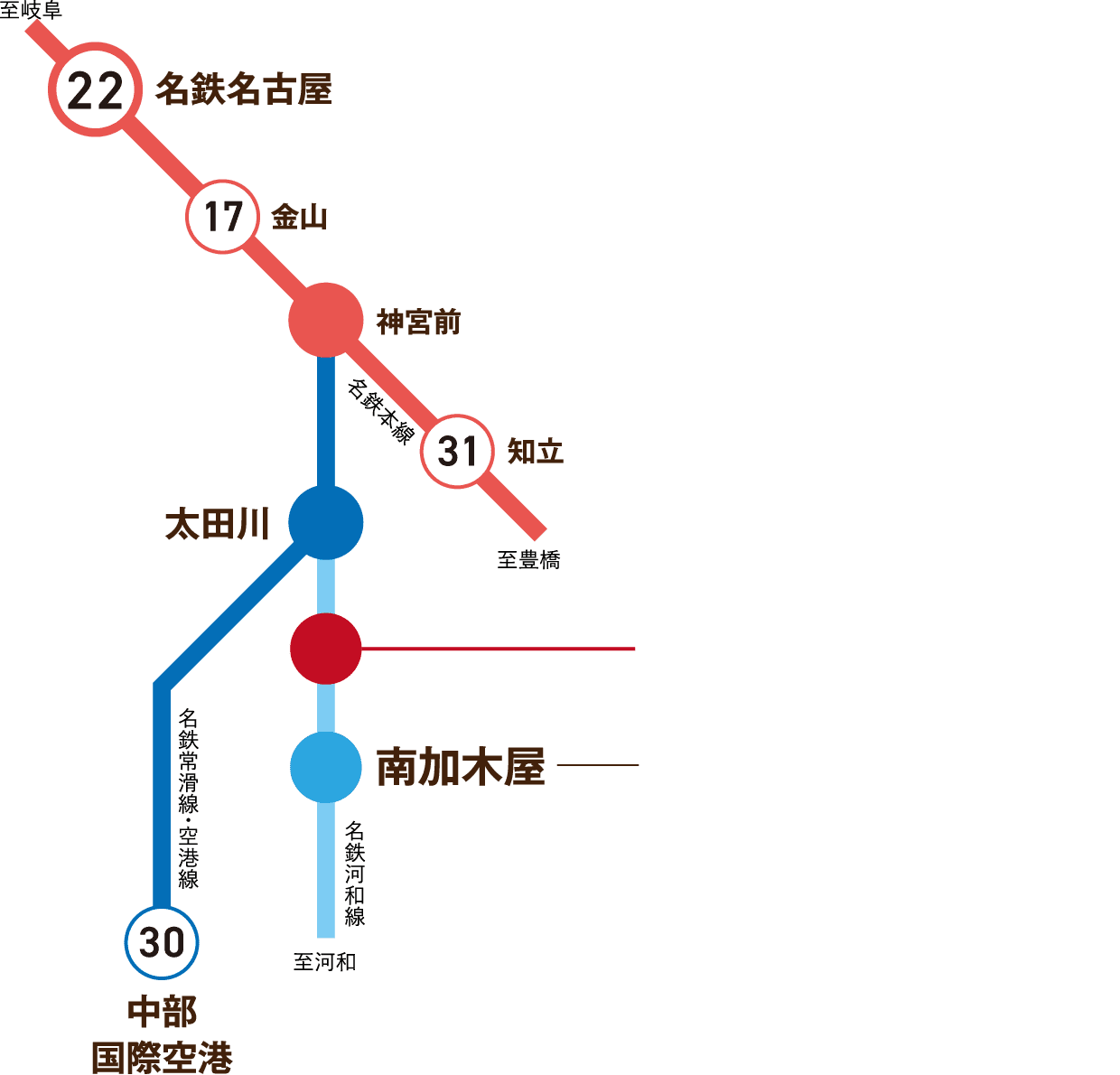 アクセス路線図