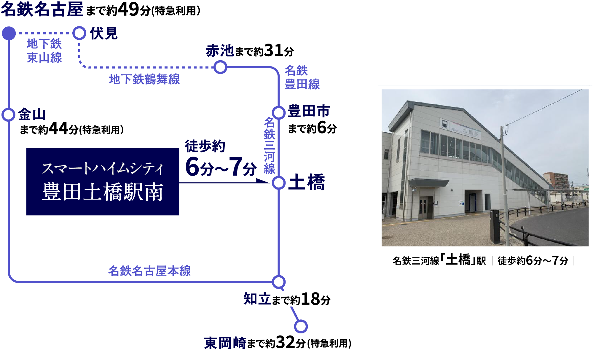 名鉄名古屋まで約49分（特急利用）