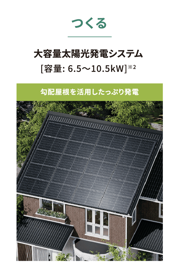 つくる 太陽光発電システム［容量: 6.5～10.5kW］※2