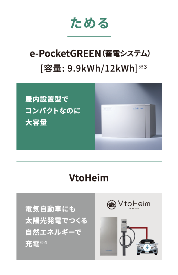 ためる e-PocketGREEN（蓄電システム）［容量: 9.9kWh/12kWh］※3