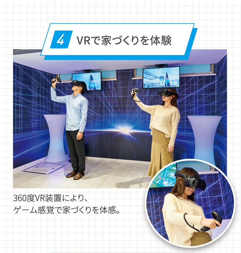 point4／VRで家づくりを体験／360度VR装置により、ゲーム感覚で家づくりを体感。