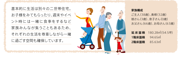 基本的に生活は別々の二世帯住宅。お子様をみてもらったり、週末やイベント時には一緒に食事をするなど家族みんなが集うこともあるため、それぞれの生活を尊重しながら一緒に過ごす空間も確保しています。