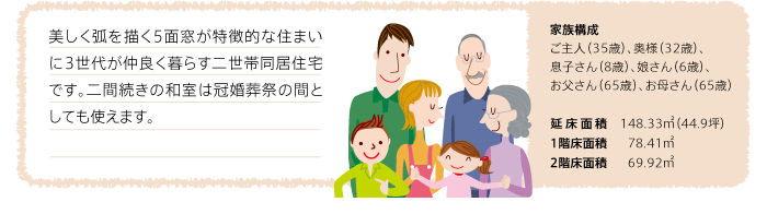 美しく弧を描く5面窓が特徴的な住まいに3世代が仲良く暮らす二世帯同居住宅です。二間続きの和室は冠婚葬祭の間としても使えます。