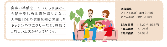 食事の準備をしていても家族との会話を楽しめる間仕切りのない大空間LDKや家事動線に考慮したキッチンやサニタリーなど、奥様にうれしい工夫がいっぱいです。