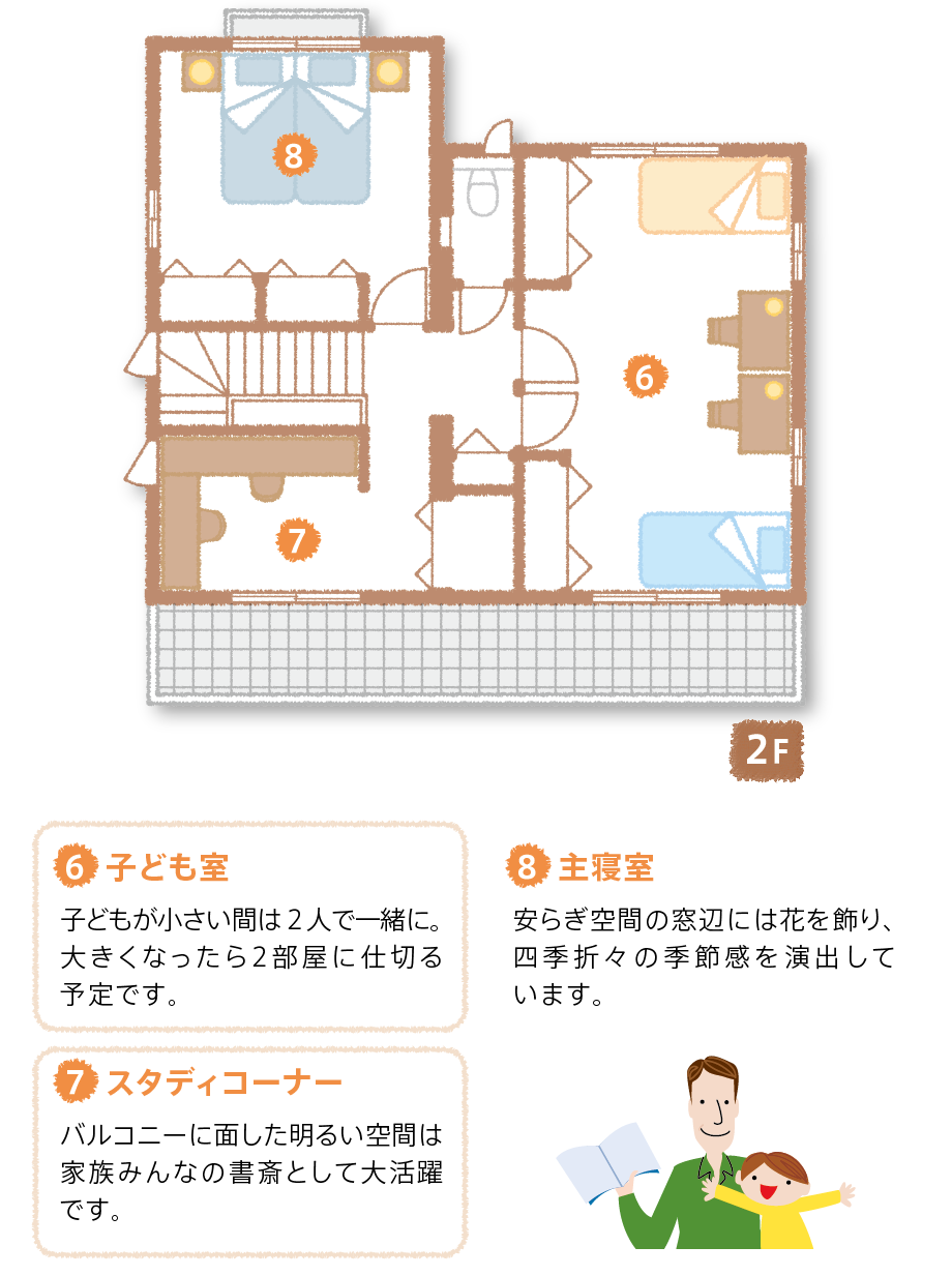 家事を楽しむ工夫のある住まい セキスイハイム中部3階建てや二世帯の住宅設計 住宅デザインのご紹介