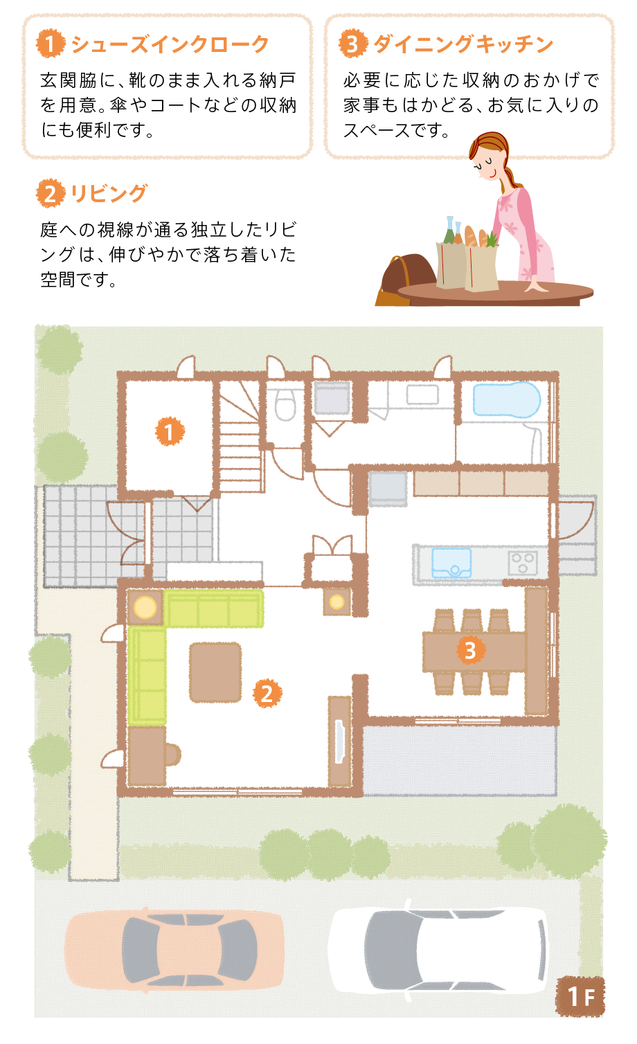 家事動線と収納にこだわった住まい セキスイハイム中部3階建てや二世帯の住宅設計 住宅デザインのご紹介