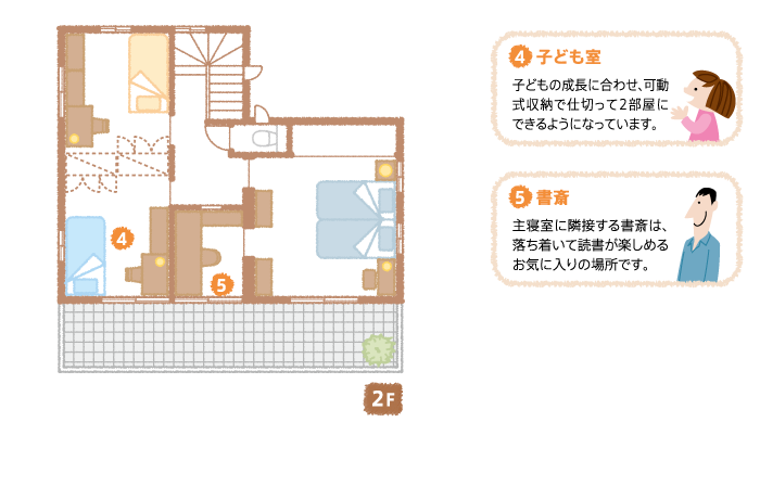 2F間取り図：見所ポイント／【4】子ども室：子どもの成長に合わせ、可動式収納で仕切って2部屋にできるようになっています。【5】書斎：主寝室に隣接する書斎は、落ち着いて読書が楽しめるお気に入りの場所です。