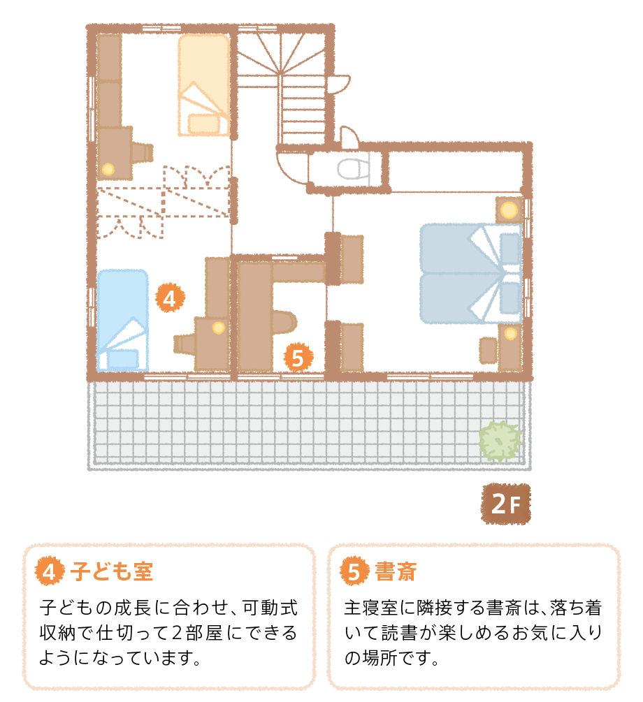 ダイニングがファミリールームになる住まい セキスイハイム中部3階建てや二世帯の住宅設計 住宅デザインのご紹介