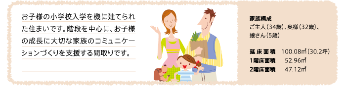 お子様の小学校入学を機に建てられた住まいです。階段を中心に、お子様の成長に大切な家族のコミュニケーションづくりを支援する間取りです。