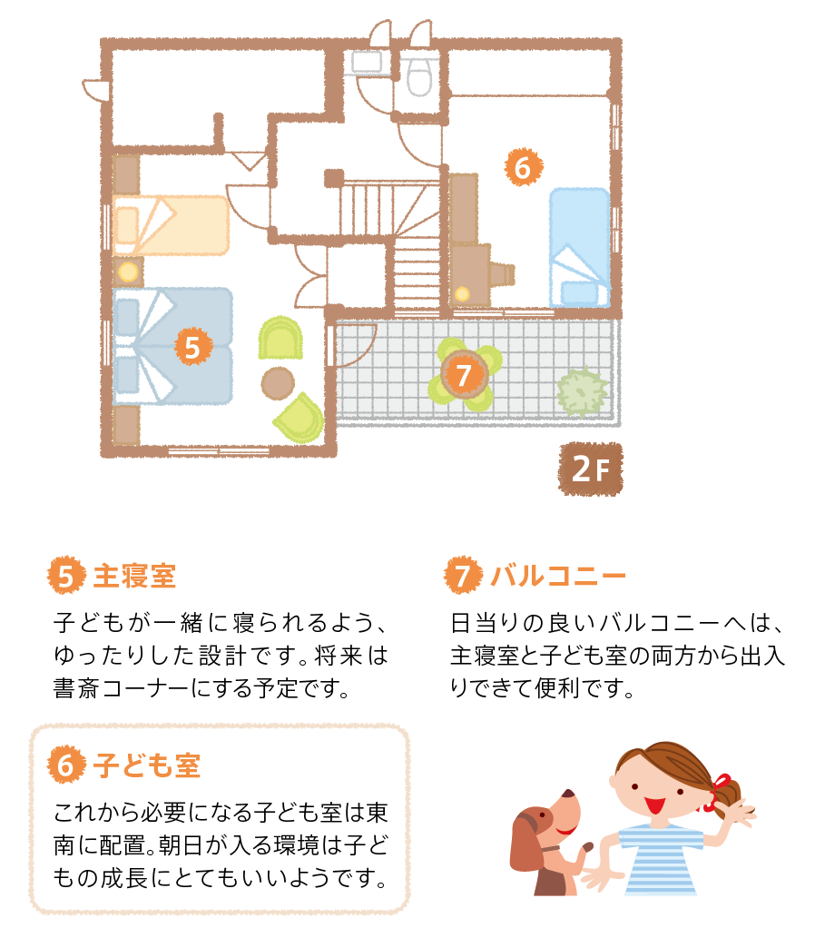 階段を中心に家族がふれあう住まい セキスイハイム中部3階建てや二世帯の住宅設計 住宅デザインのご紹介 階段を中心に家族がふれあう住まい セキスイハイム中部3階建てや二世帯の住宅設計 住宅デザインのご紹介