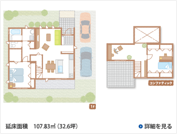 2階建て間取り図：退職後の暮らしを楽しむ屋根裏部屋のある住まい