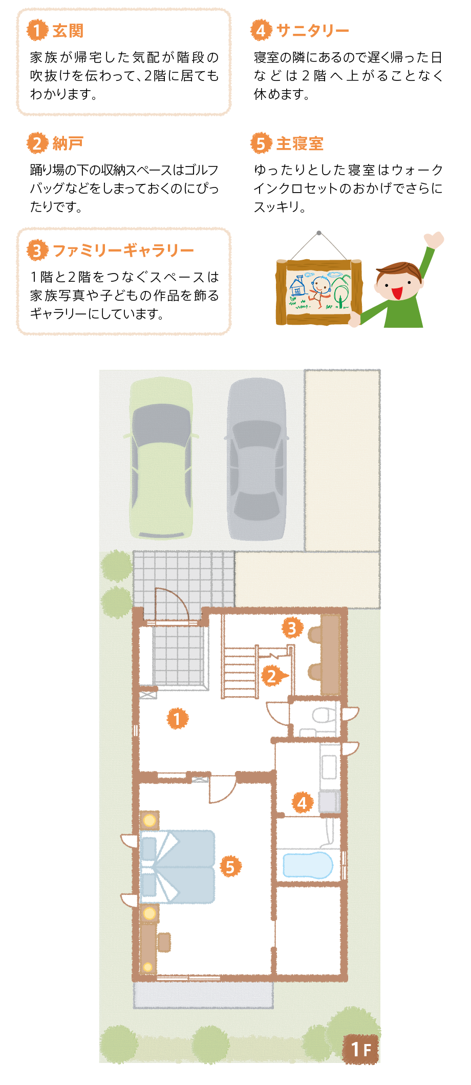 階段の踊り場を活用した3階建て セキスイハイム中部3階建てや二世帯の住宅設計 住宅デザインのご紹介