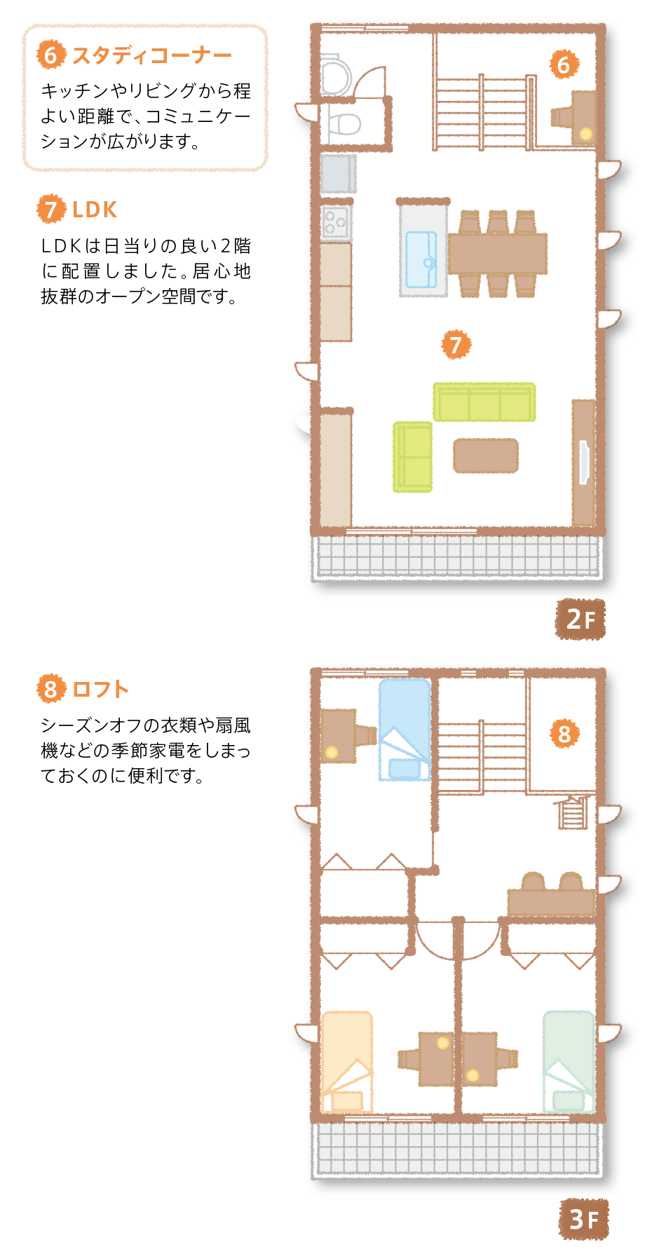 階段の踊り場を活用した3階建て セキスイハイム中部3階建てや二世帯の住宅設計 住宅デザインのご紹介 階段の踊り場を活用した3階建て セキスイハイム中部3階建てや二世帯の住宅設計 住宅デザインのご紹介