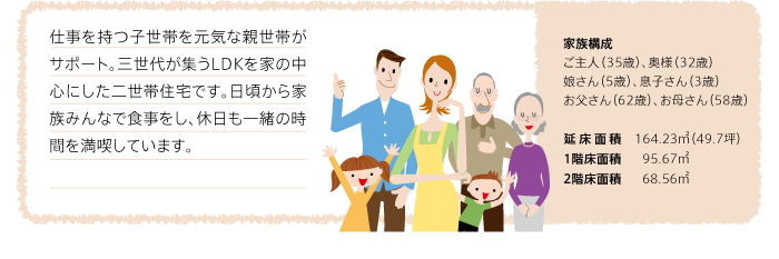 仕事を持つ子世帯を元気な親世帯がサポート。三世代が集うLDKを家の中心にした二世帯住宅です。日頃から家族みんなで食事をし、休日も一緒の時間を満喫しています。